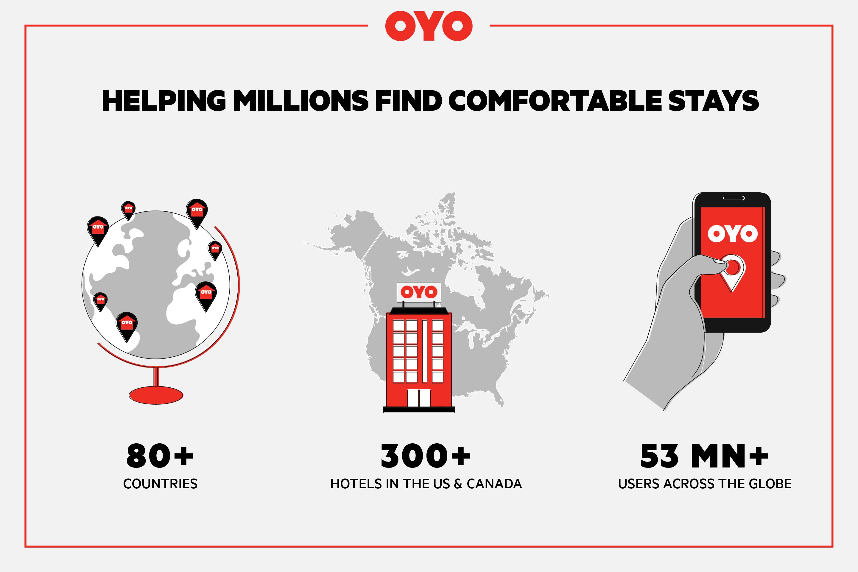 Oyo Hotel Monroe La I-20 Ngoại thất bức ảnh